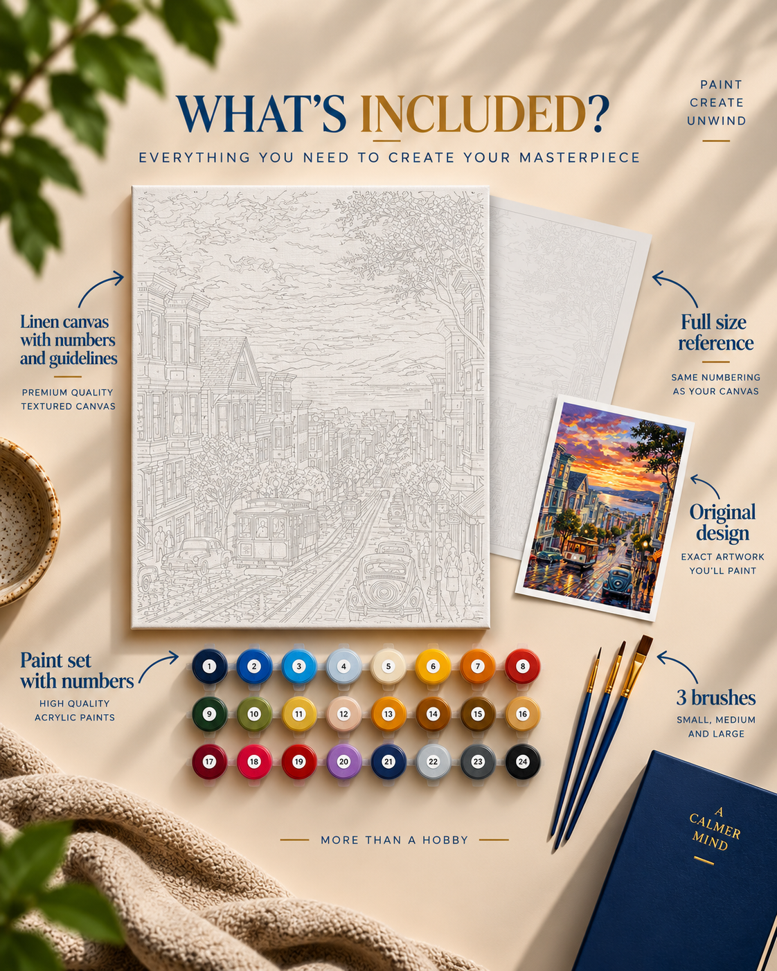 Paint by numbers kit with numbered canvas and supplies