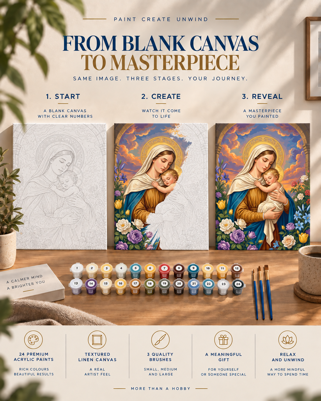 Mary & Child — A Portrait of Motherly Love