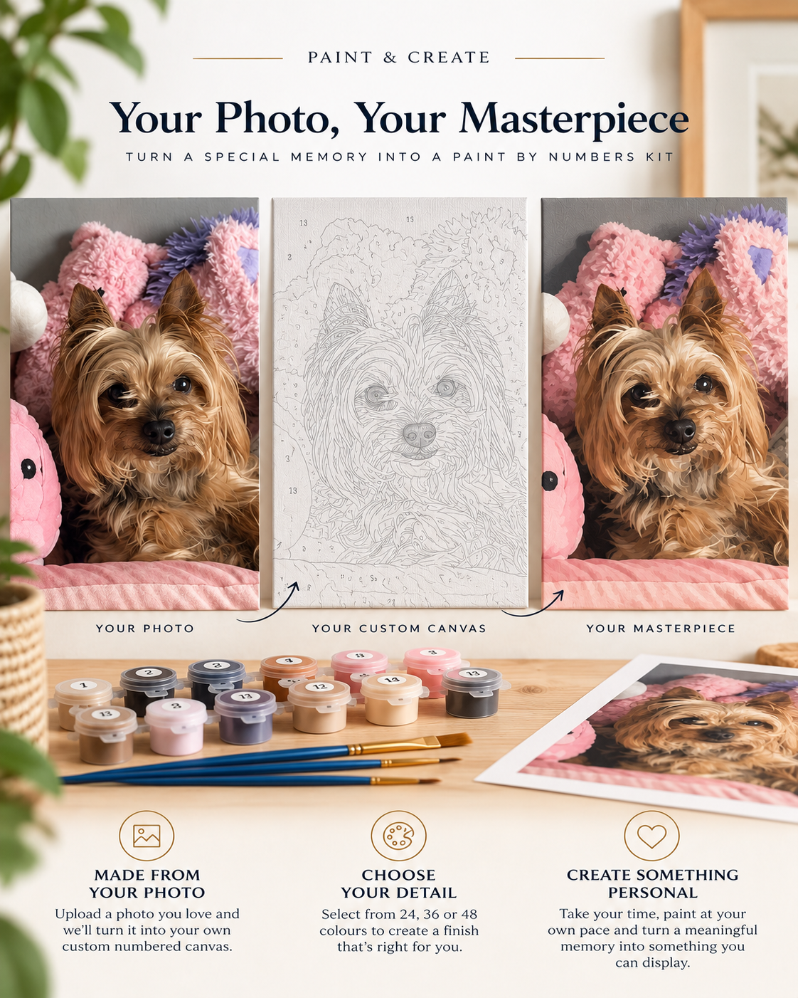 Custom Painting — Your Photo, Your Art