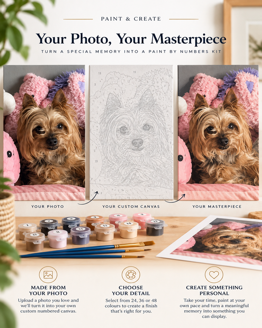 Custom Painting — Your Photo, Your Art