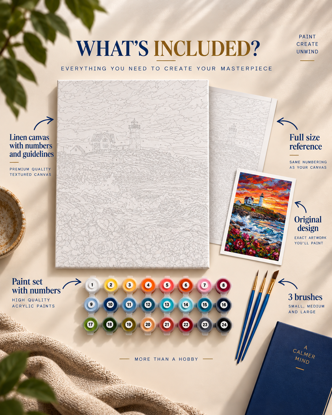 Paint by numbers kit with numbered canvas and supplies