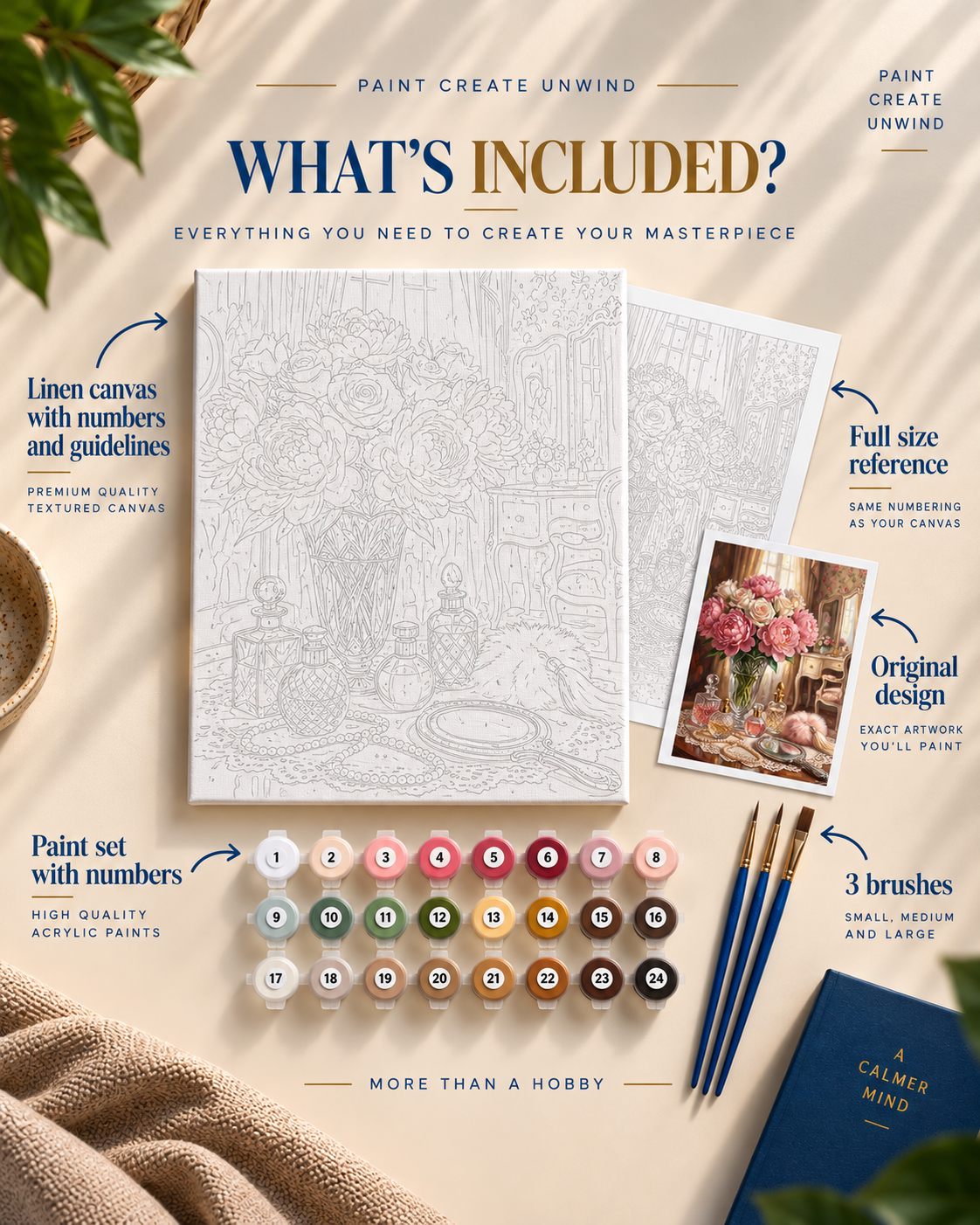 Paint by numbers kit with numbered canvas and supplies