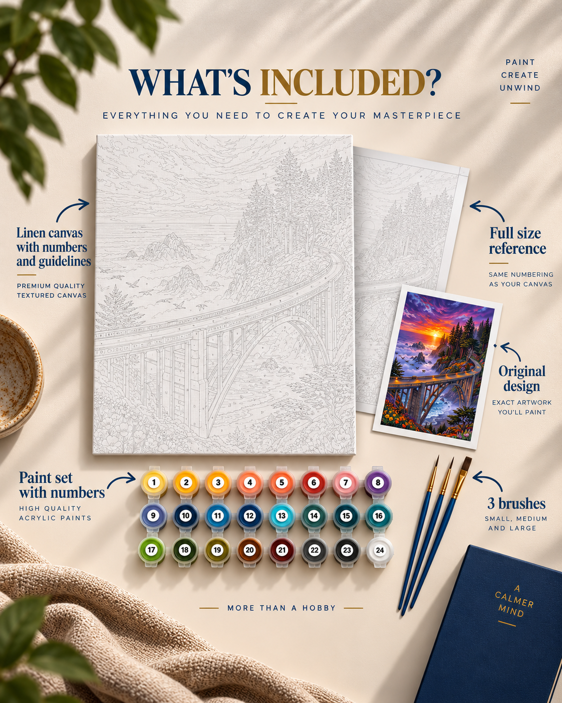 Paint by numbers kit with numbered canvas and supplies