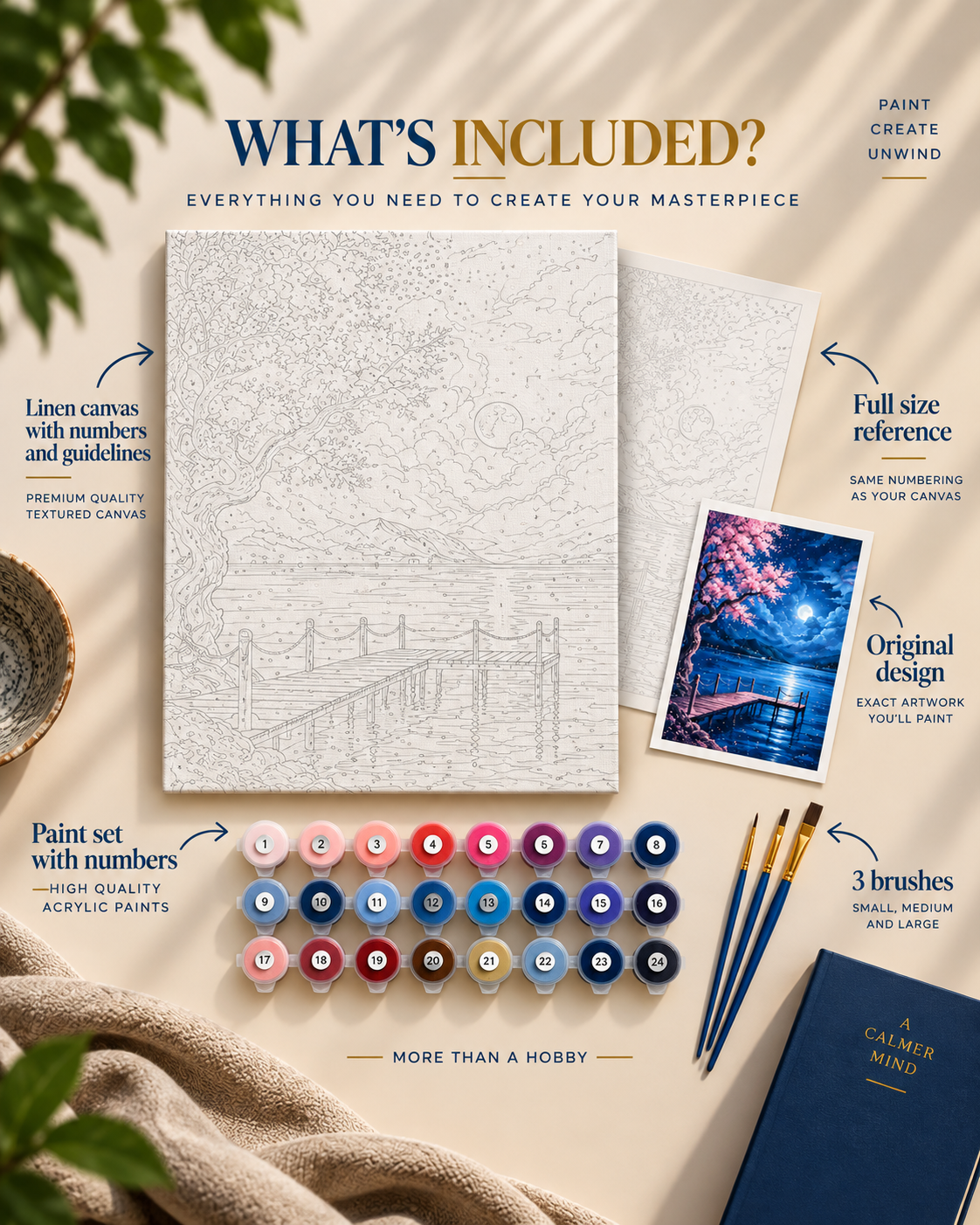 Paint by numbers kit with numbered canvas and supplies