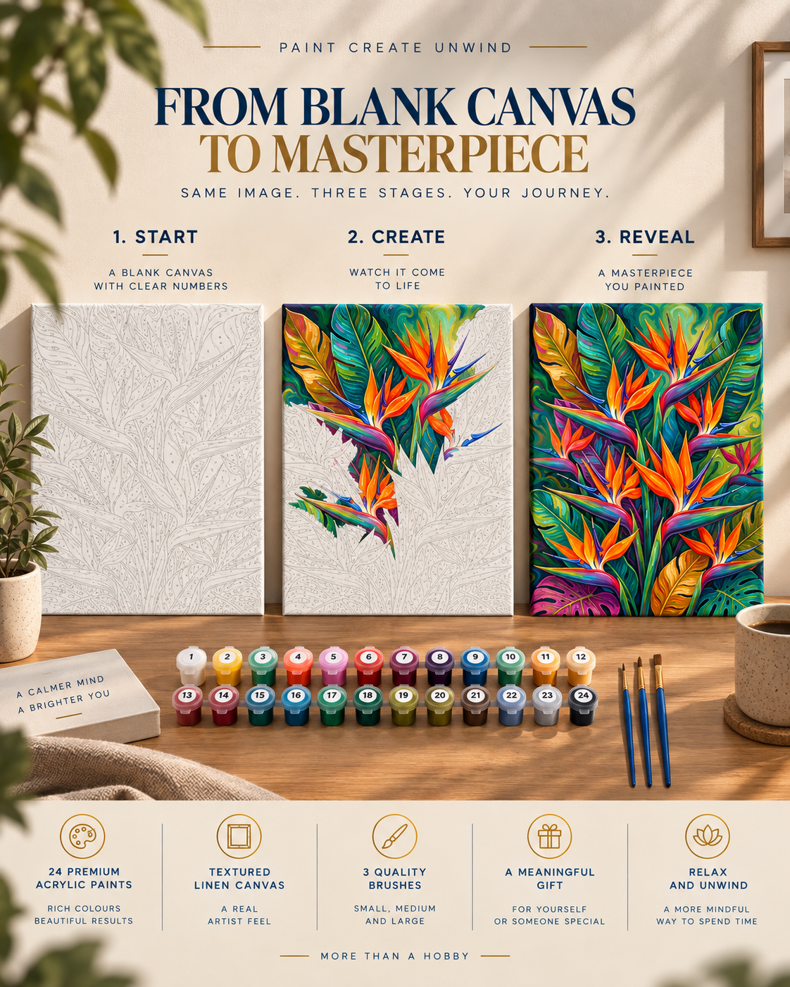 Tropical Paradise — A Burst of Colour
