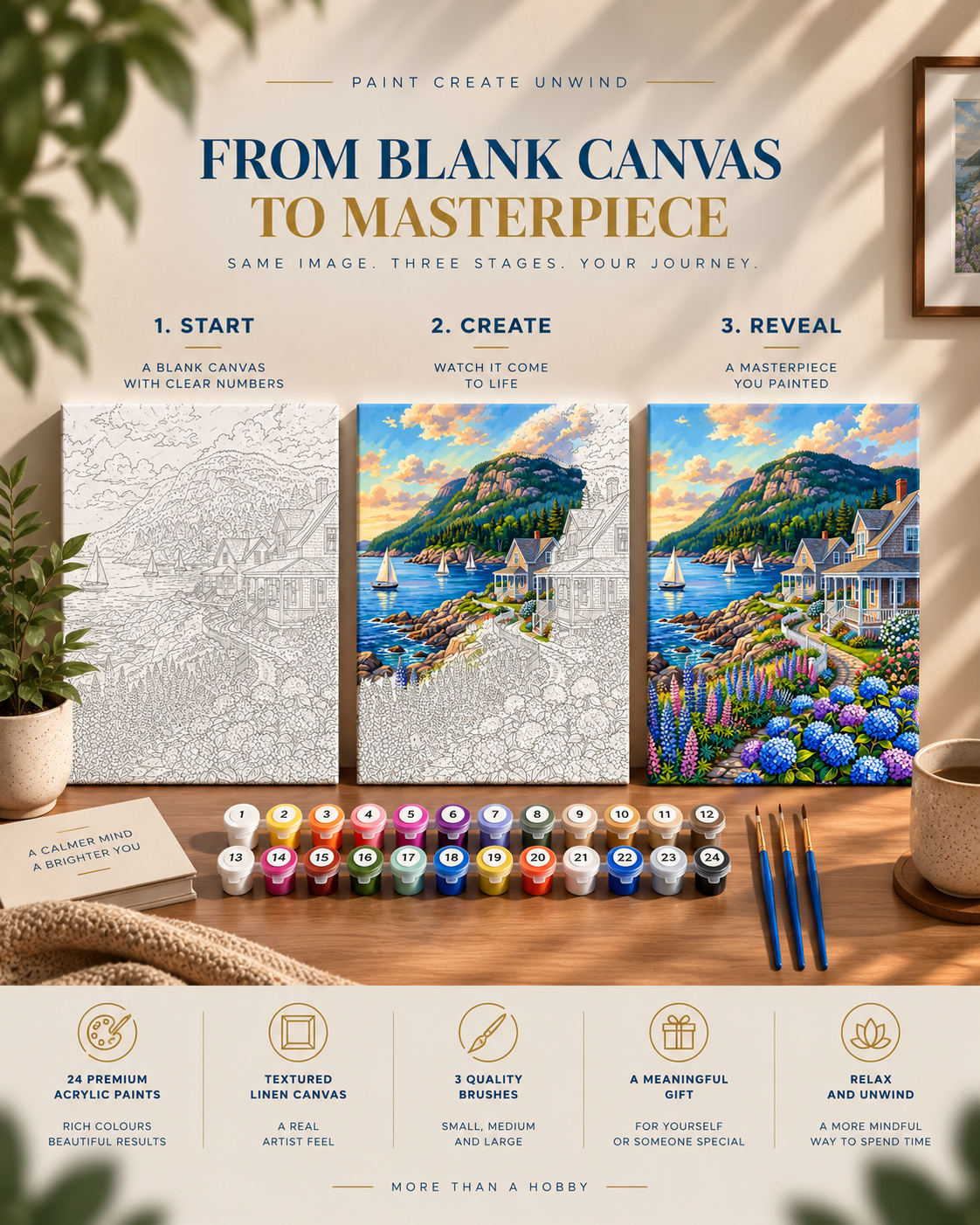 Coastal Serenity — Sailboats Beyond the Cottage Gardens