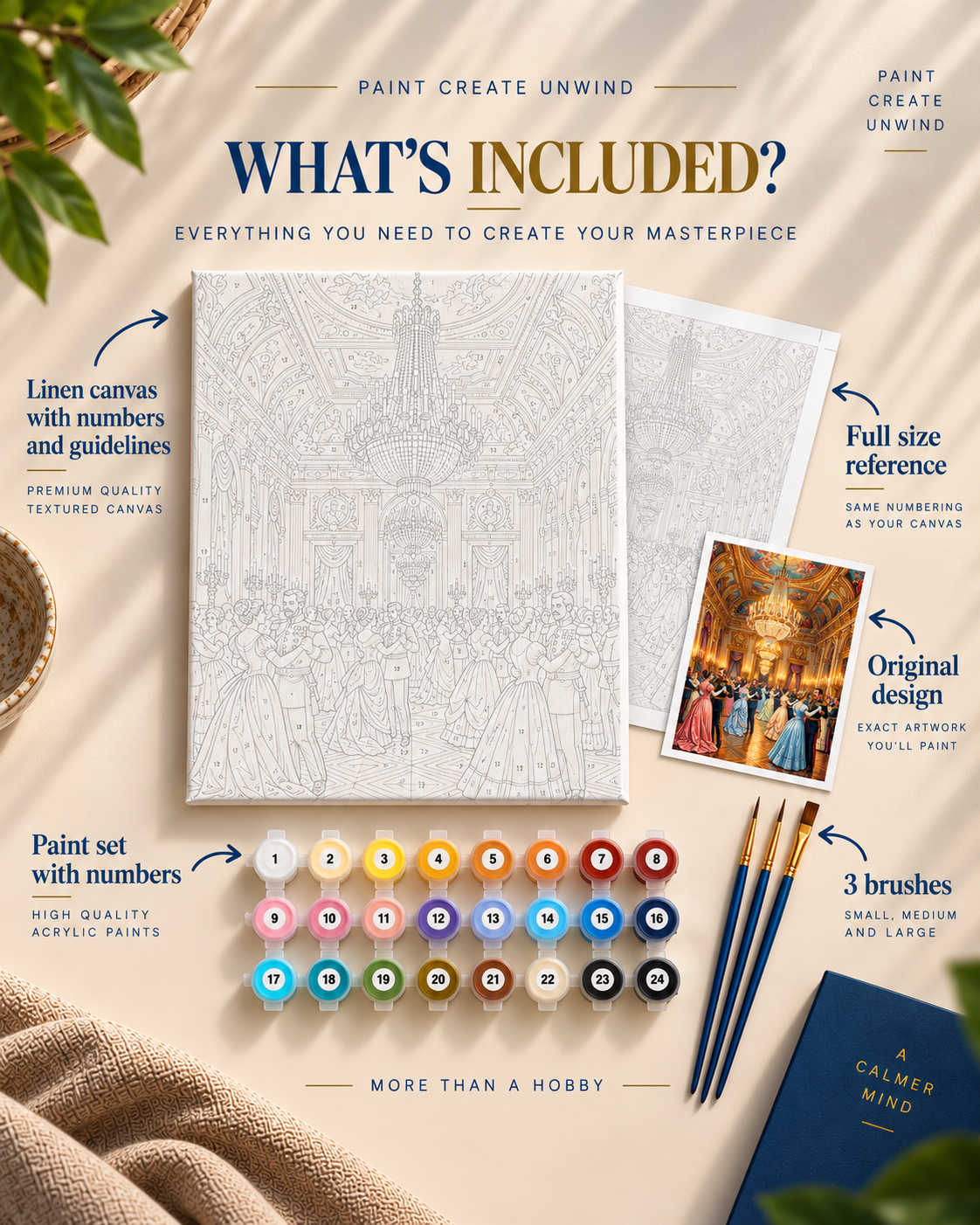 Paint by numbers kit with numbered canvas and supplies
