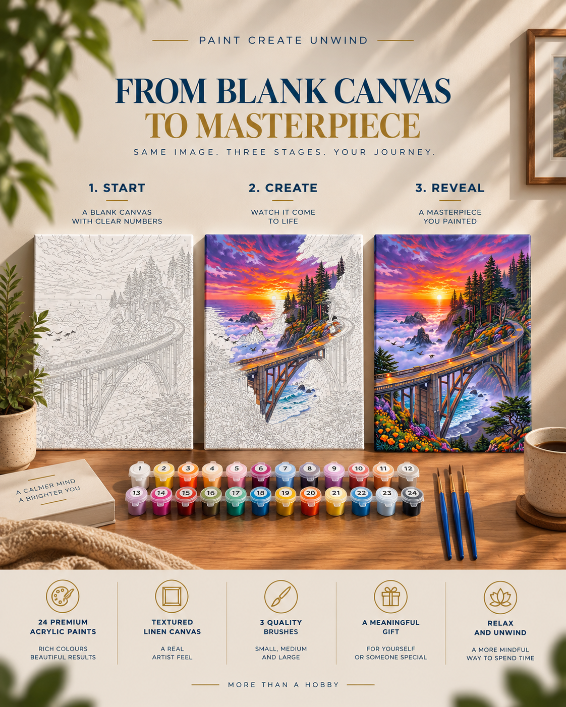 Coastal Sunset — The Scenic Bridge Above the Waves