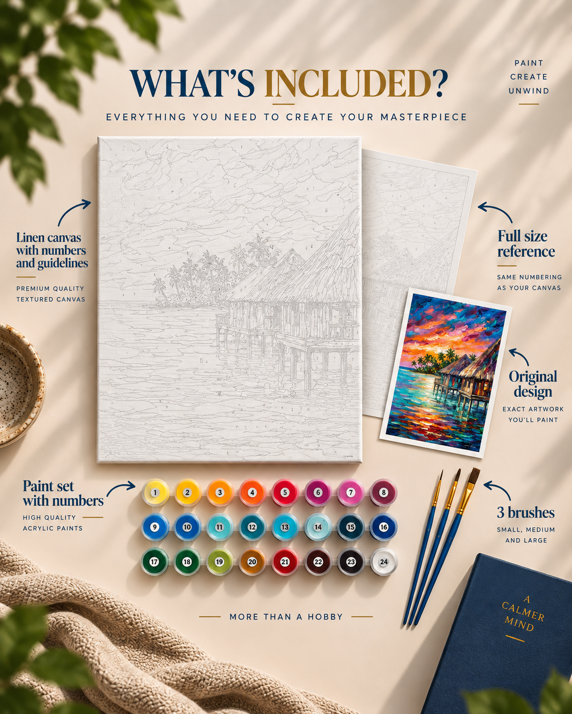 Paint by numbers kit with numbered canvas and supplies