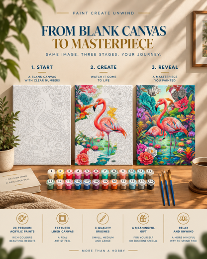 Flamingos — A Tropical Garden Paradise