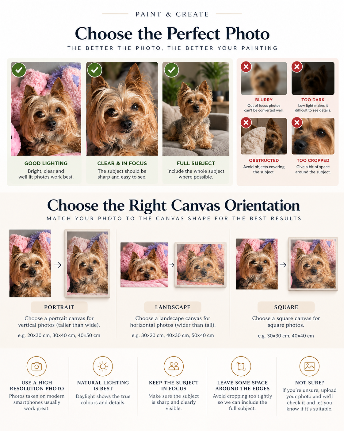 Custom Painting — Your Photo, Your Art